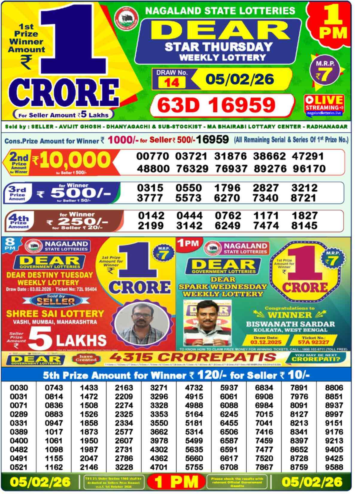 Nagaland Lottery 1 PM 05.02.2026