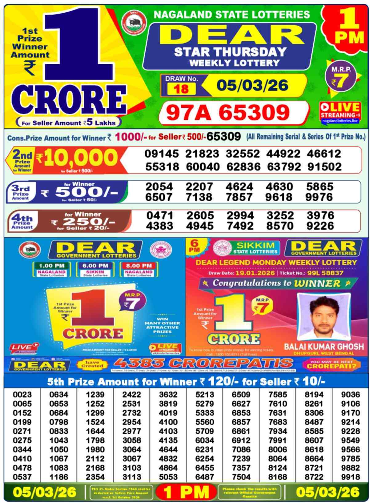 Nagaland Lottery 1 PM 05.03.2026