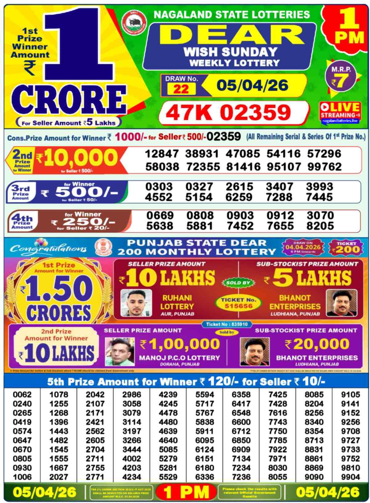 Dear Lottery 1 PM Result 05/04/26