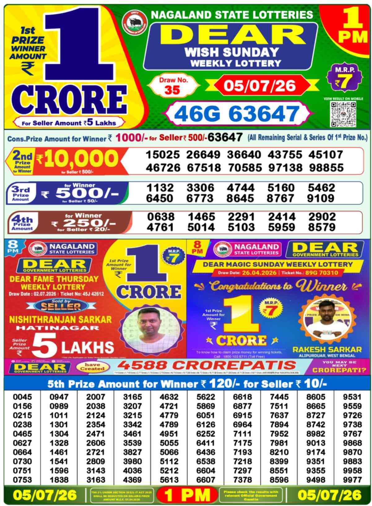 Dear Lottery 1 PM Result 05/07/26