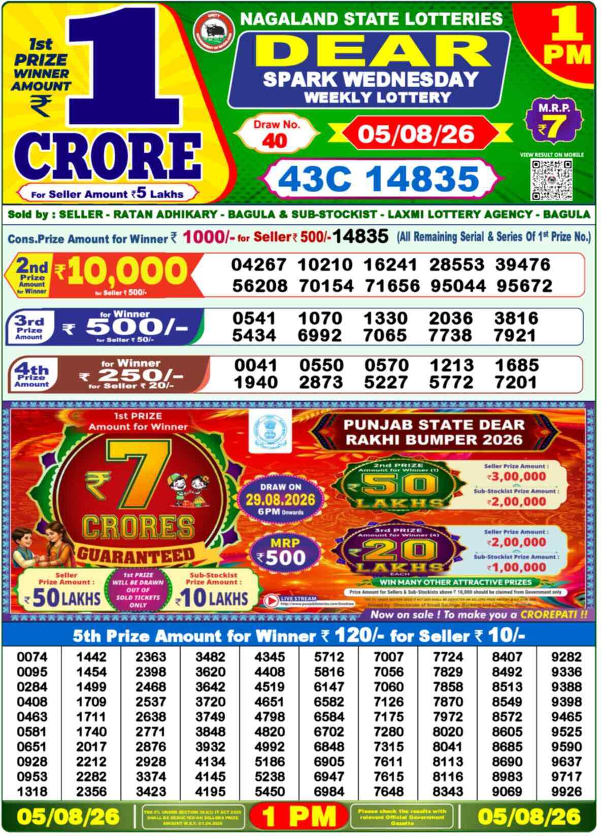 Nagaland State Lottery 1 PM Result 05-08-2026