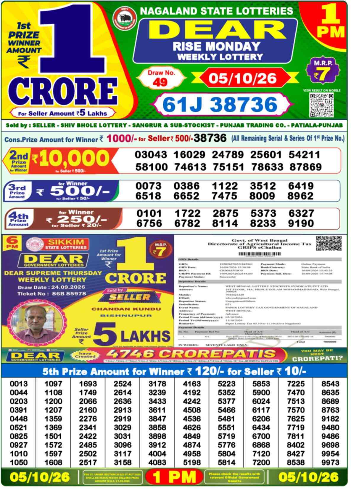 Nagaland Lottery 1 PM 05.10.2026