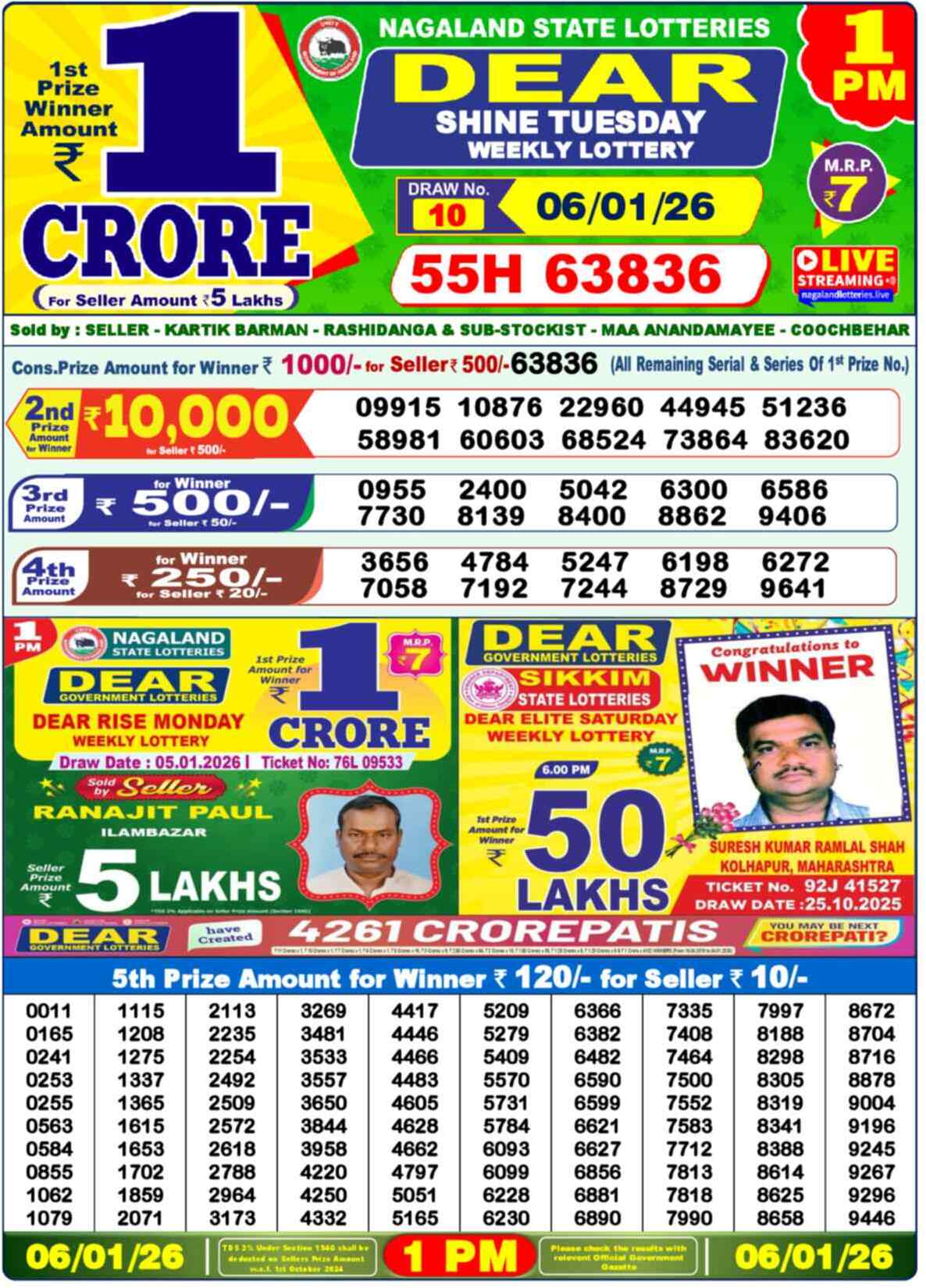 Nagaland Lottery 1 PM 06.01.2026