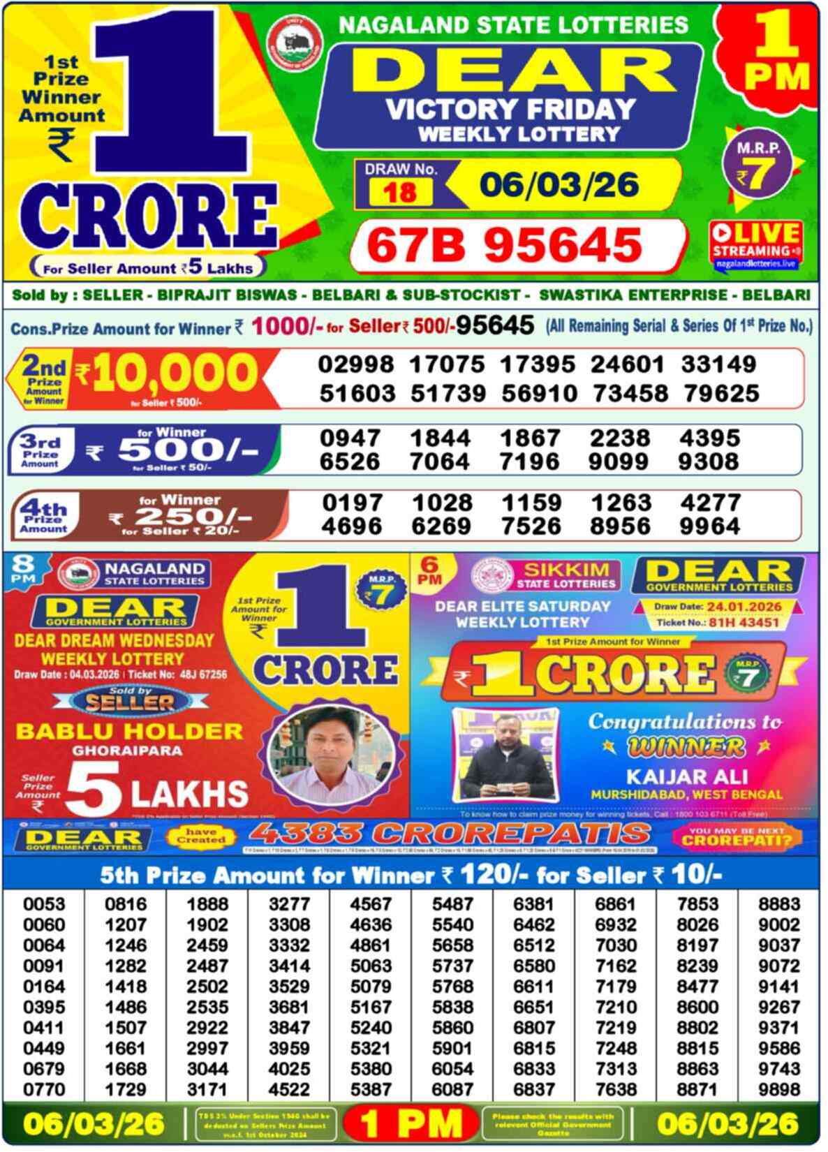 Nagaland Lottery 1 PM 06.03.2026