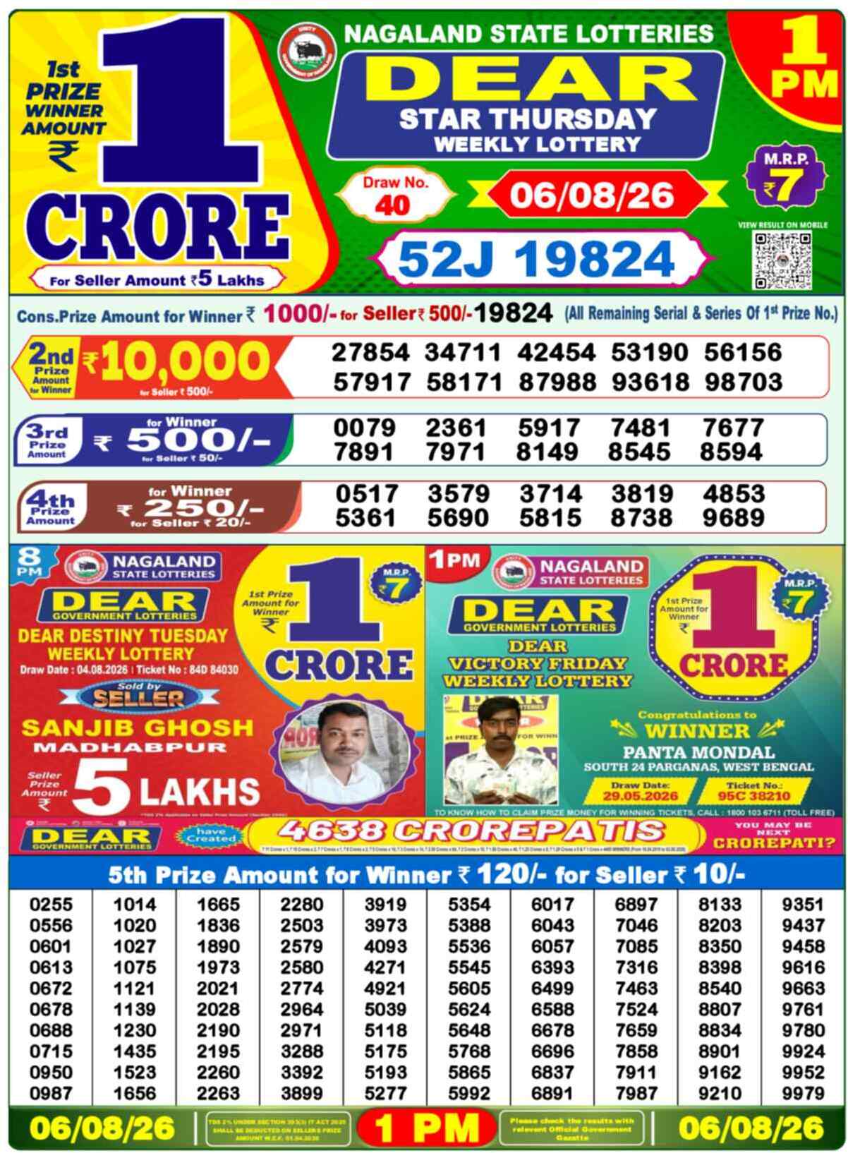 Nagaland State Lottery 1 PM Result 06-08-2026