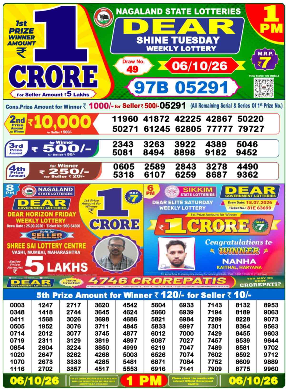 Nagaland Lottery 1 PM 06.10.2026