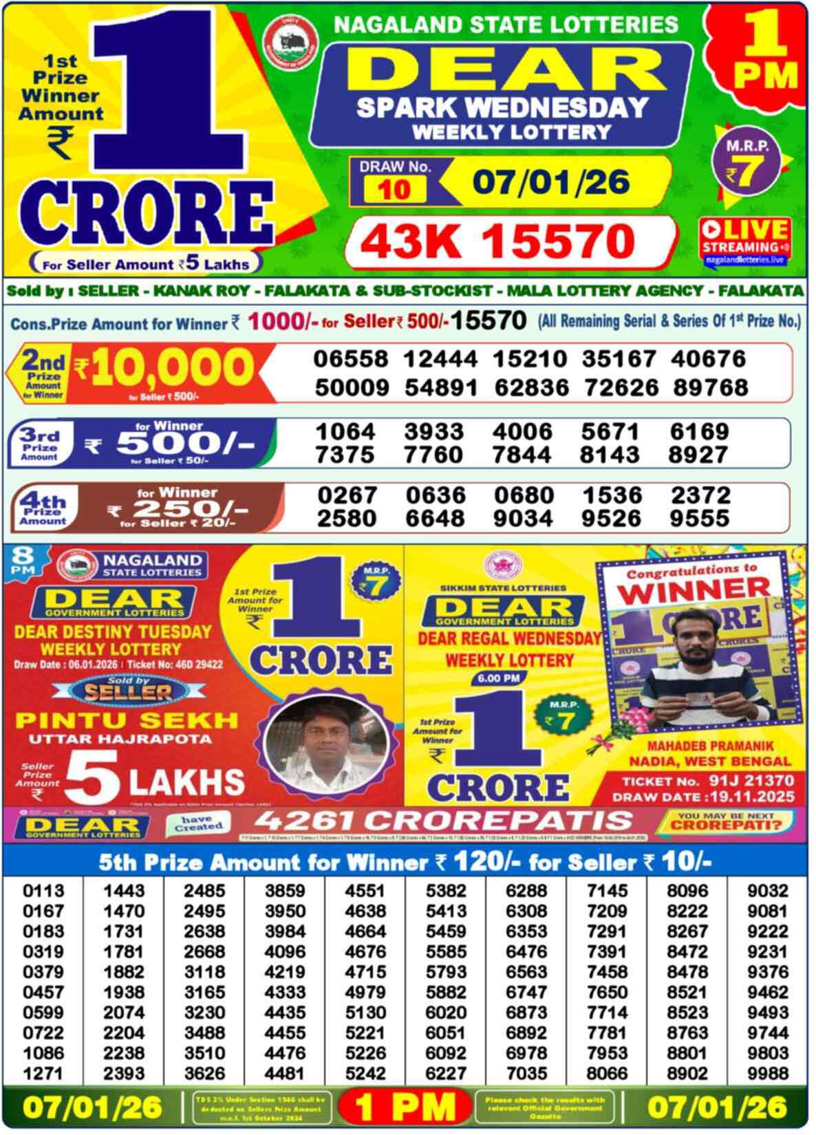 Nagaland Lottery 1 PM 07.01.2026