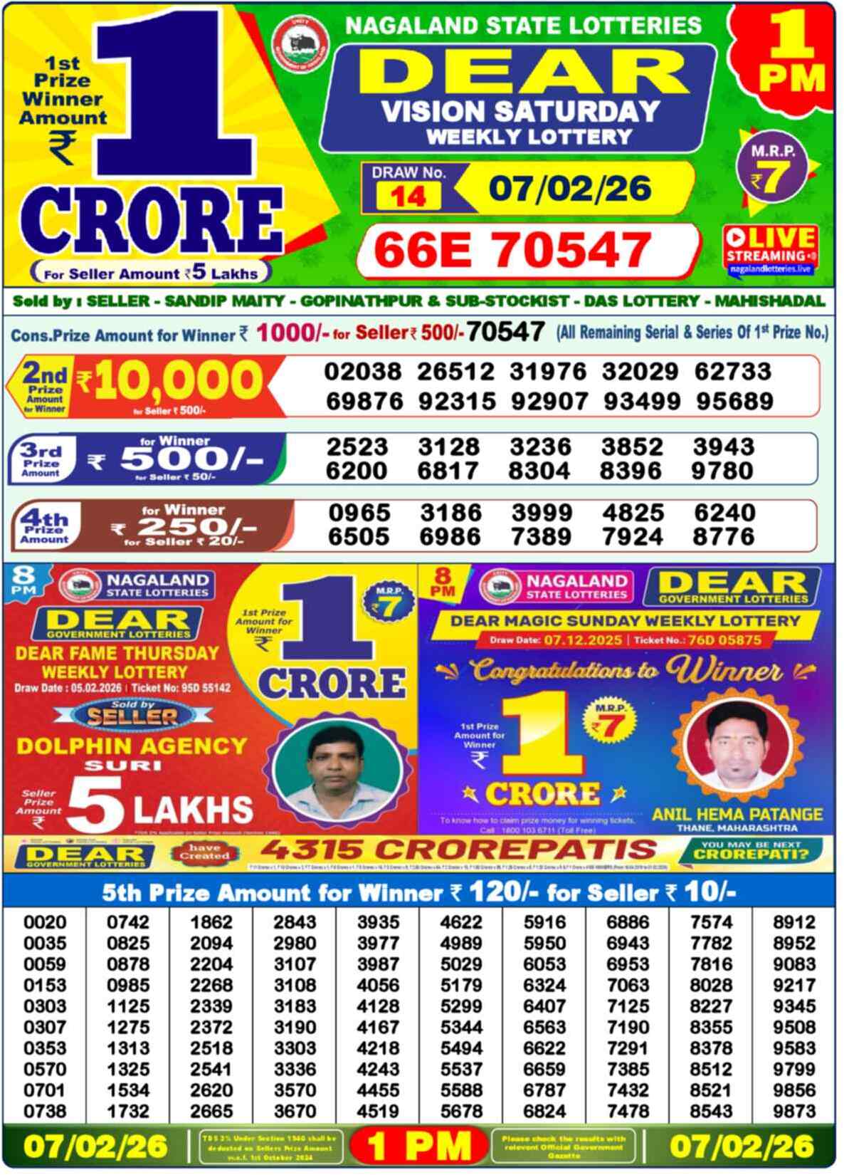 Nagaland Lottery 1 PM 07.02.2026