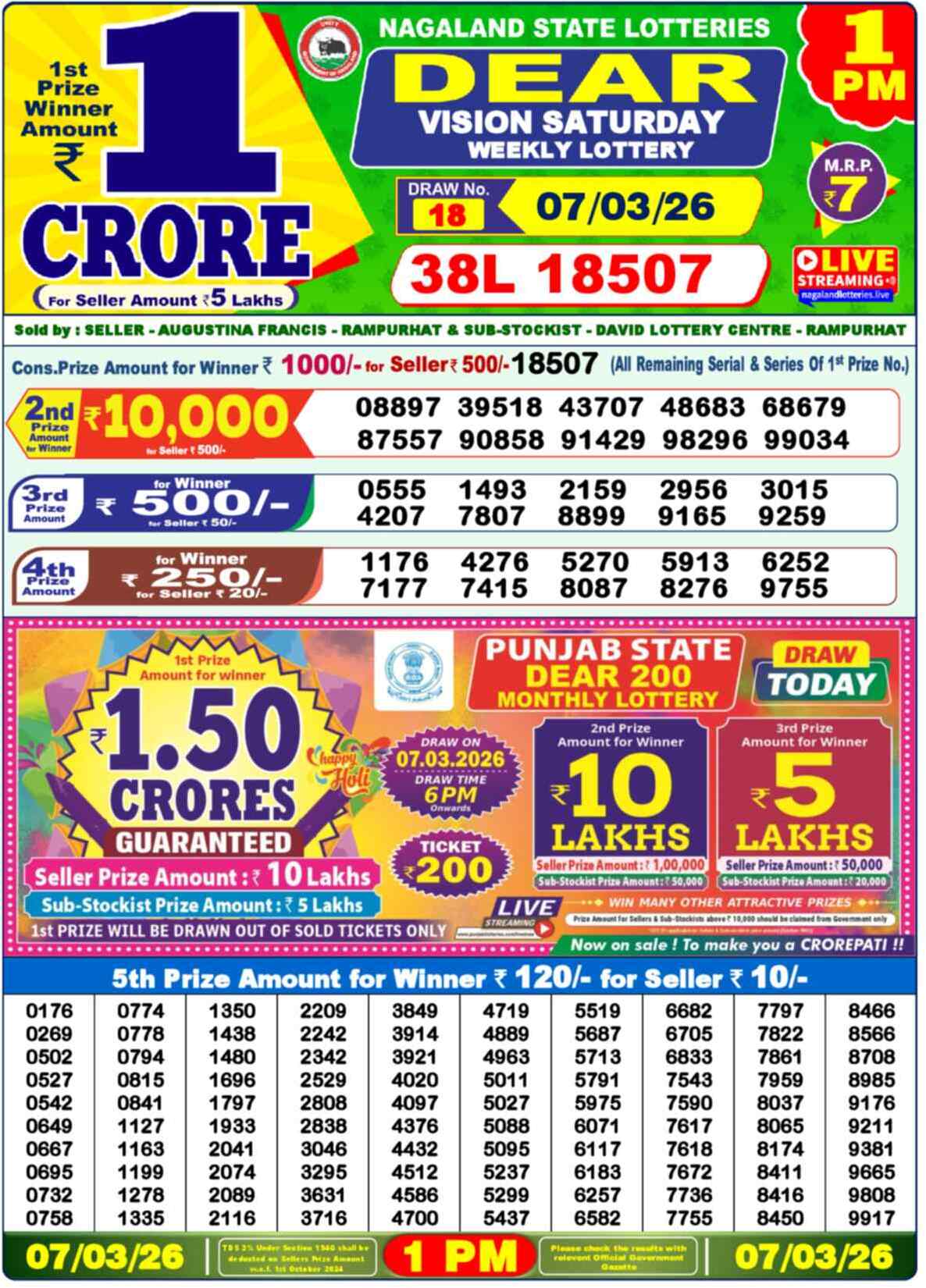 Nagaland Lottery 1 PM 07.03.2026
