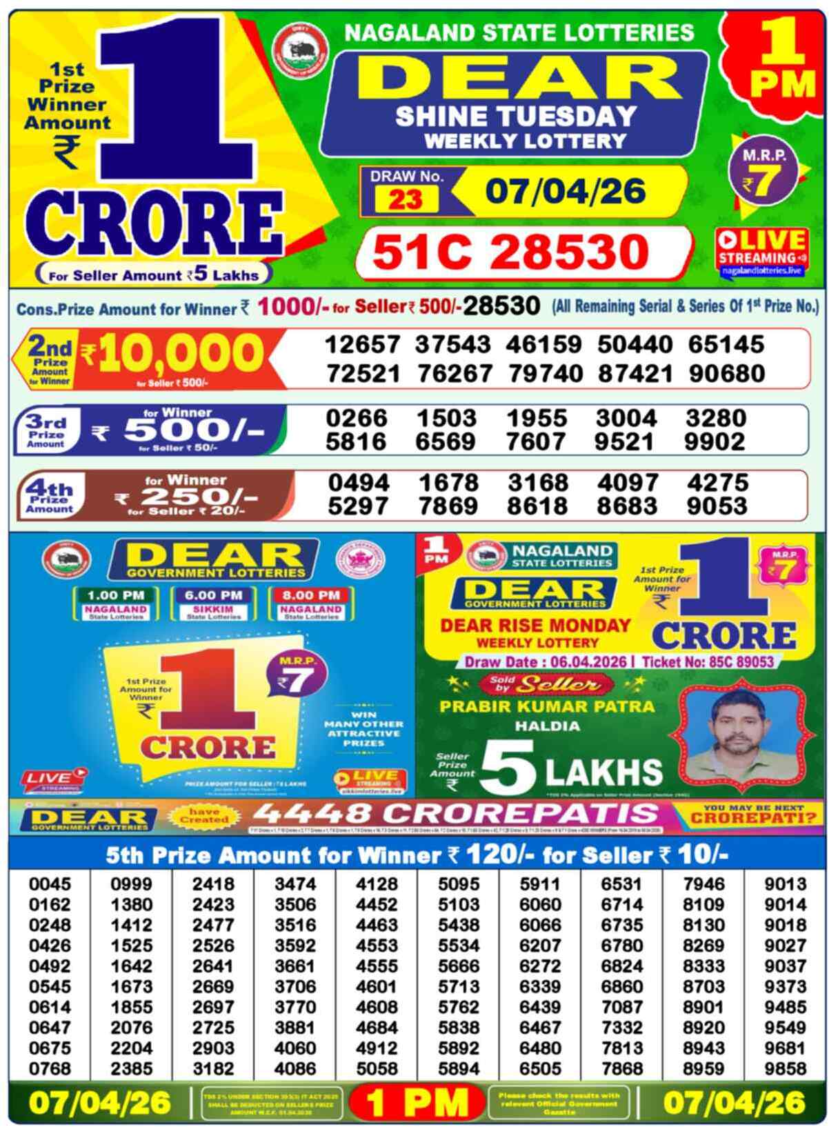 Nagaland Lottery 1 PM 07.04.2026