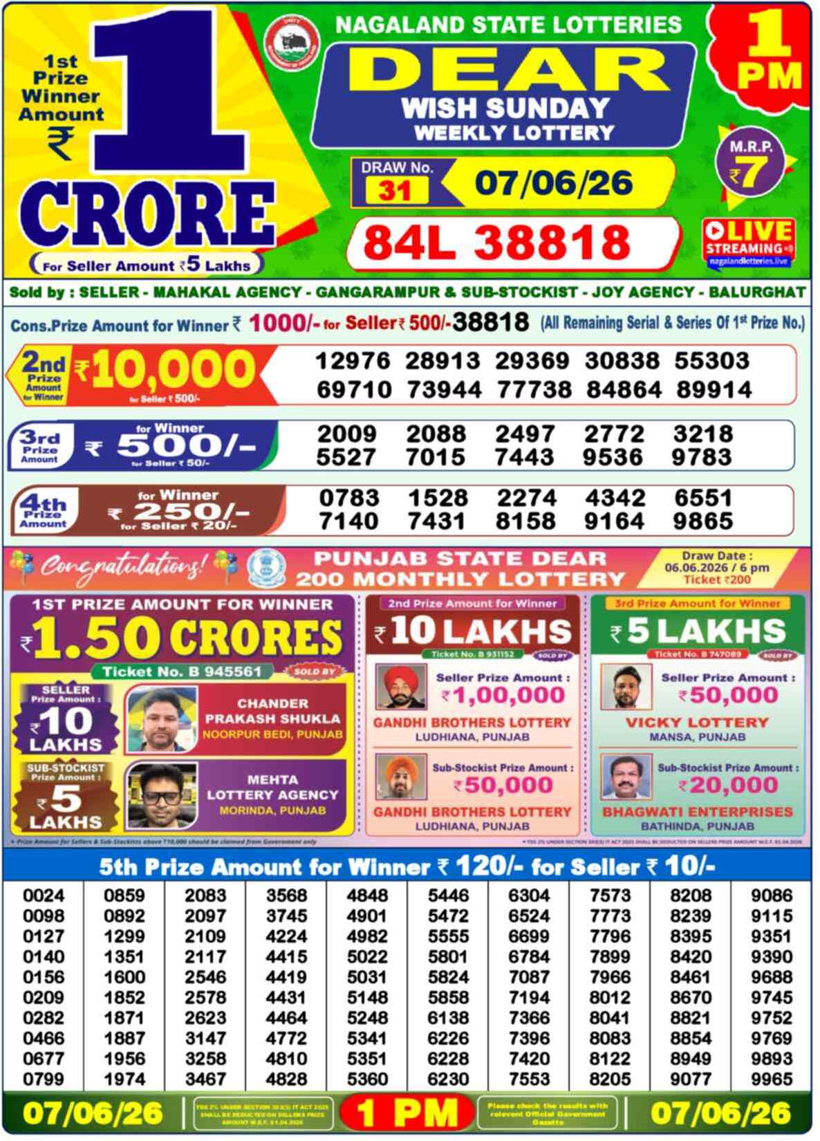 Dear Lottery 1 PM Result 07/06/26