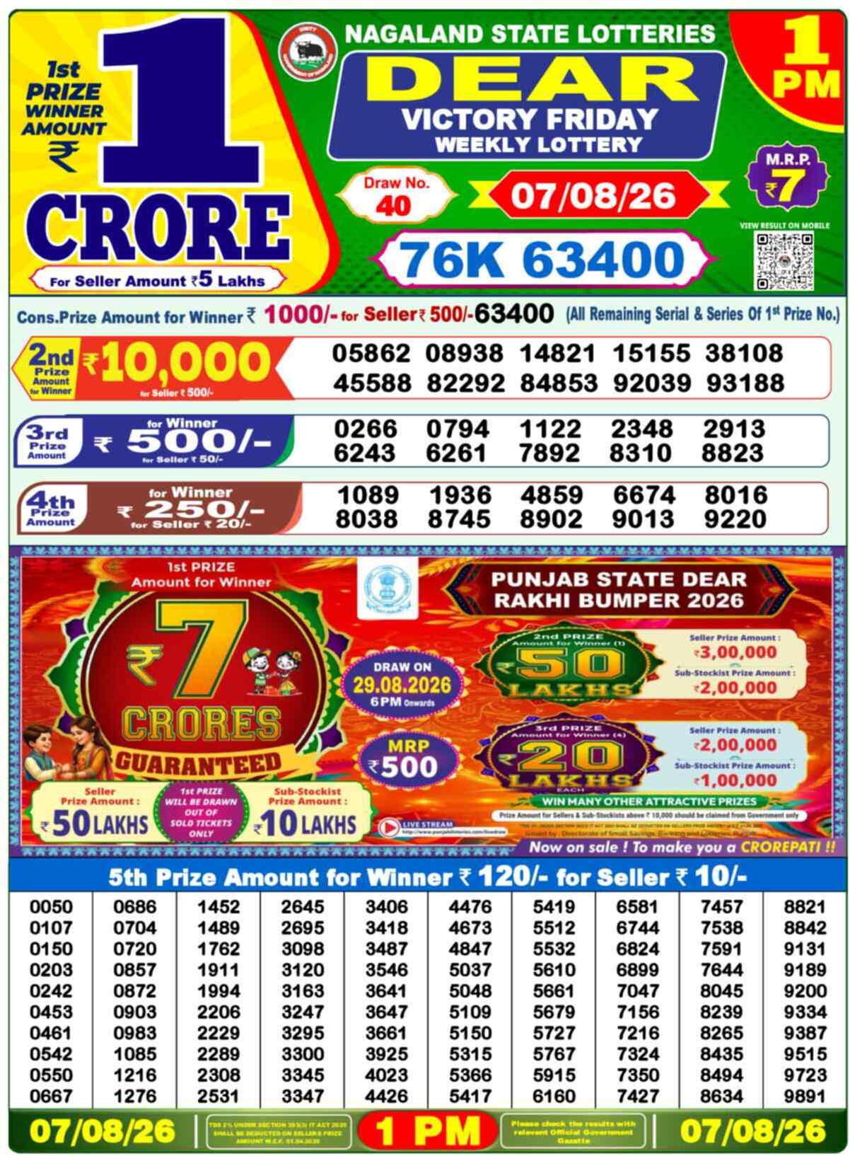 Nagaland Lottery 1 PM 07.08.2026