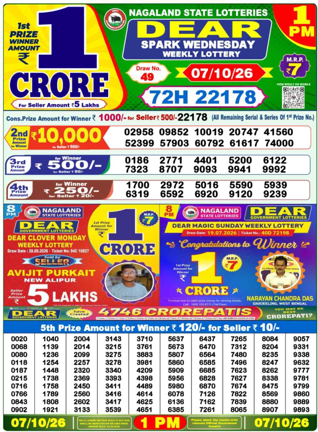 Nagaland Lottery 1 PM 07.10.2026