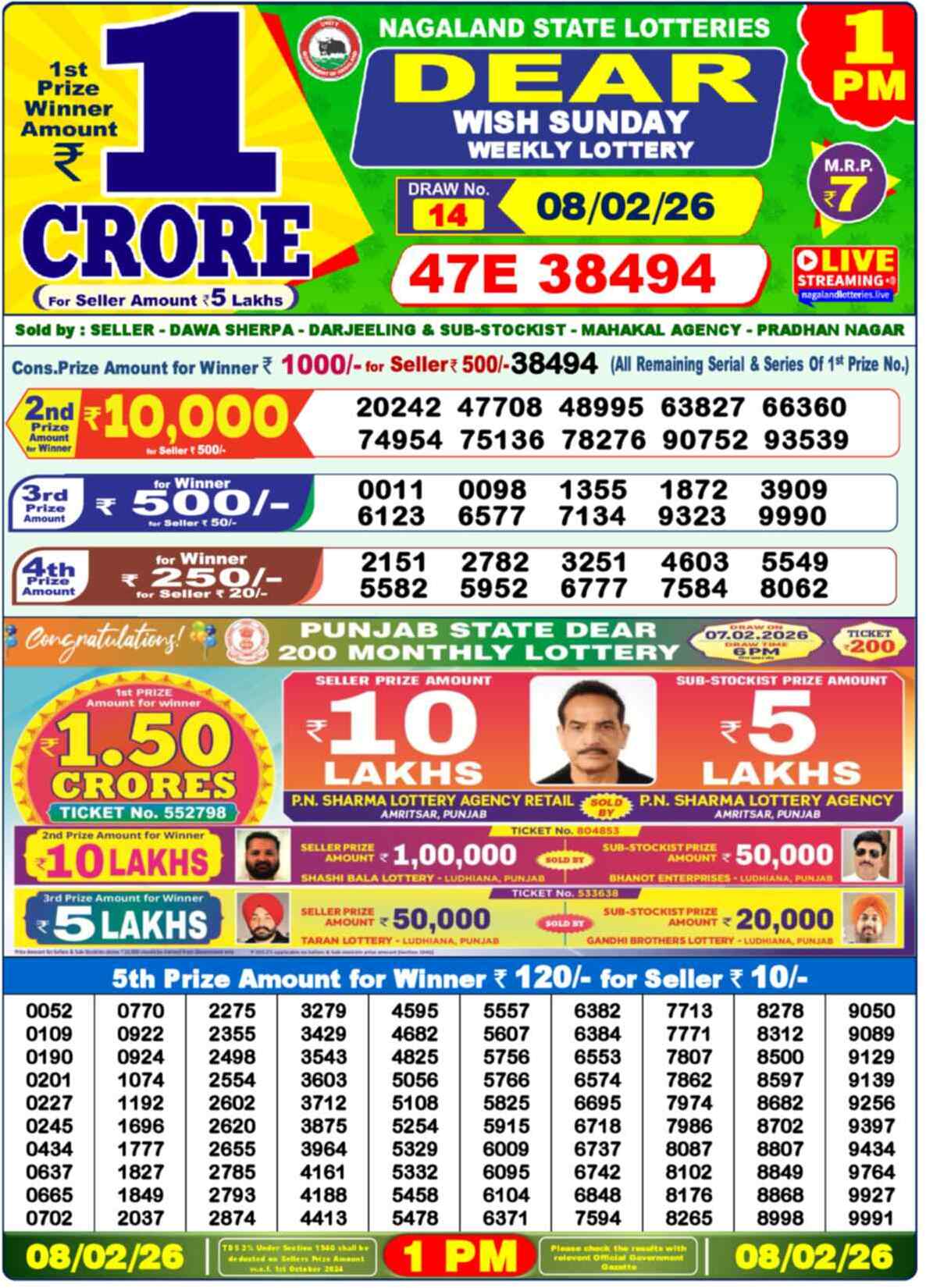 Nagaland Lottery 1 PM 08.02.2026