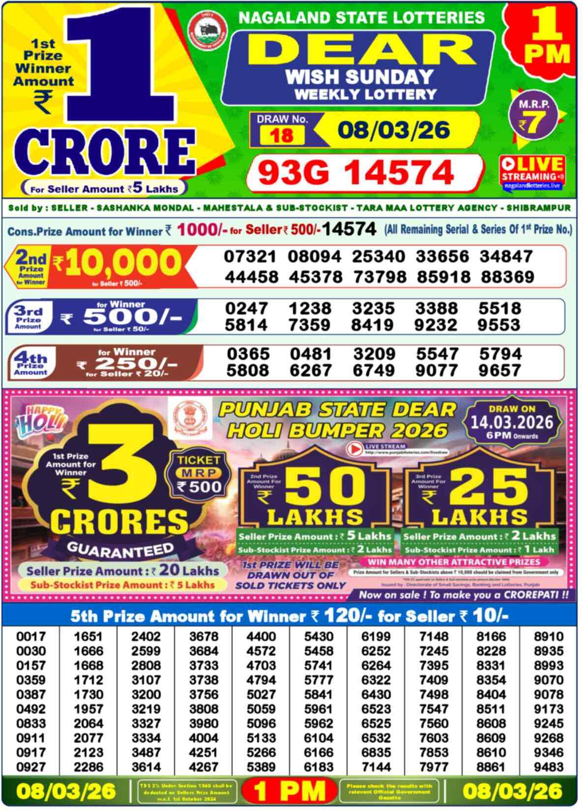 Nagaland Lottery 1 PM 08.03.2026