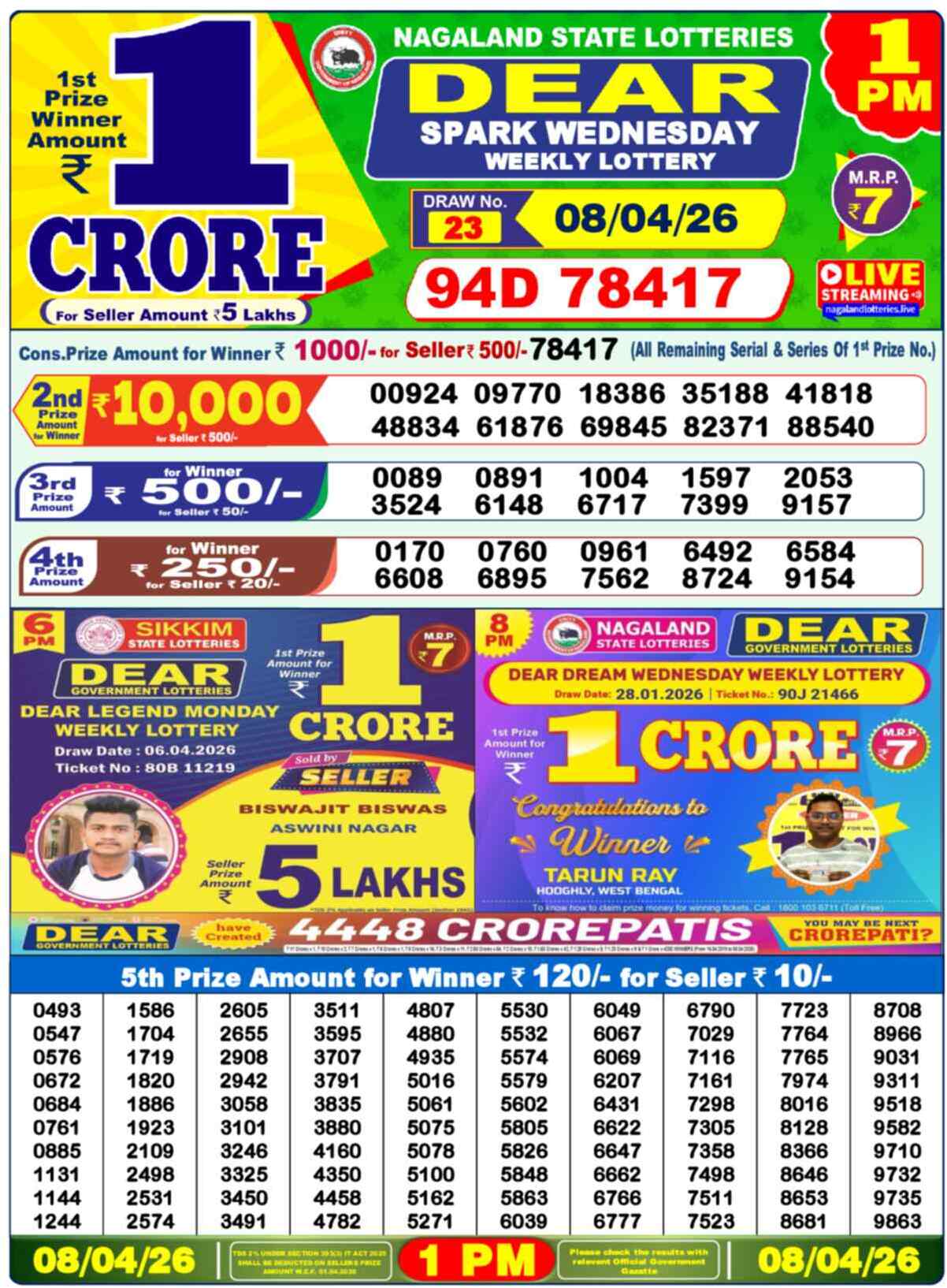 Dear Lottery 1 PM Result 08/04/26