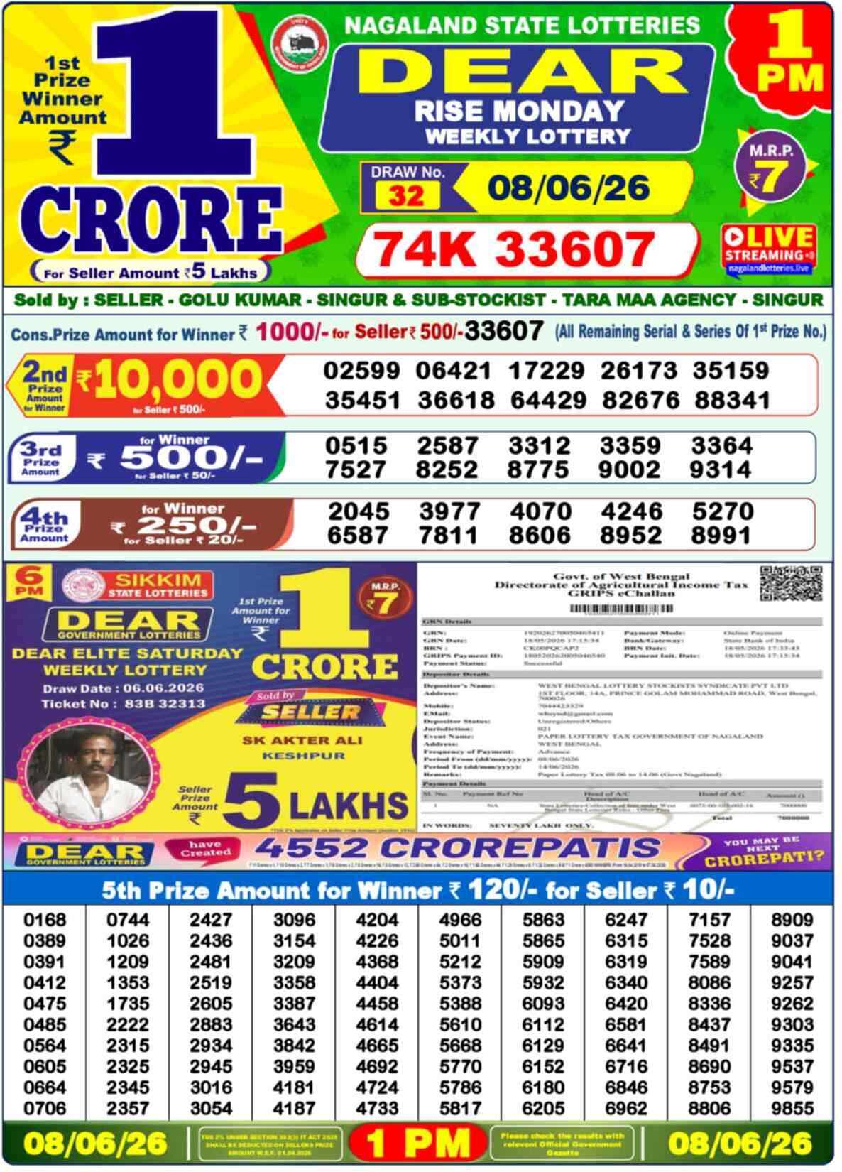 Nagaland Lottery 1 PM 08.06.2026