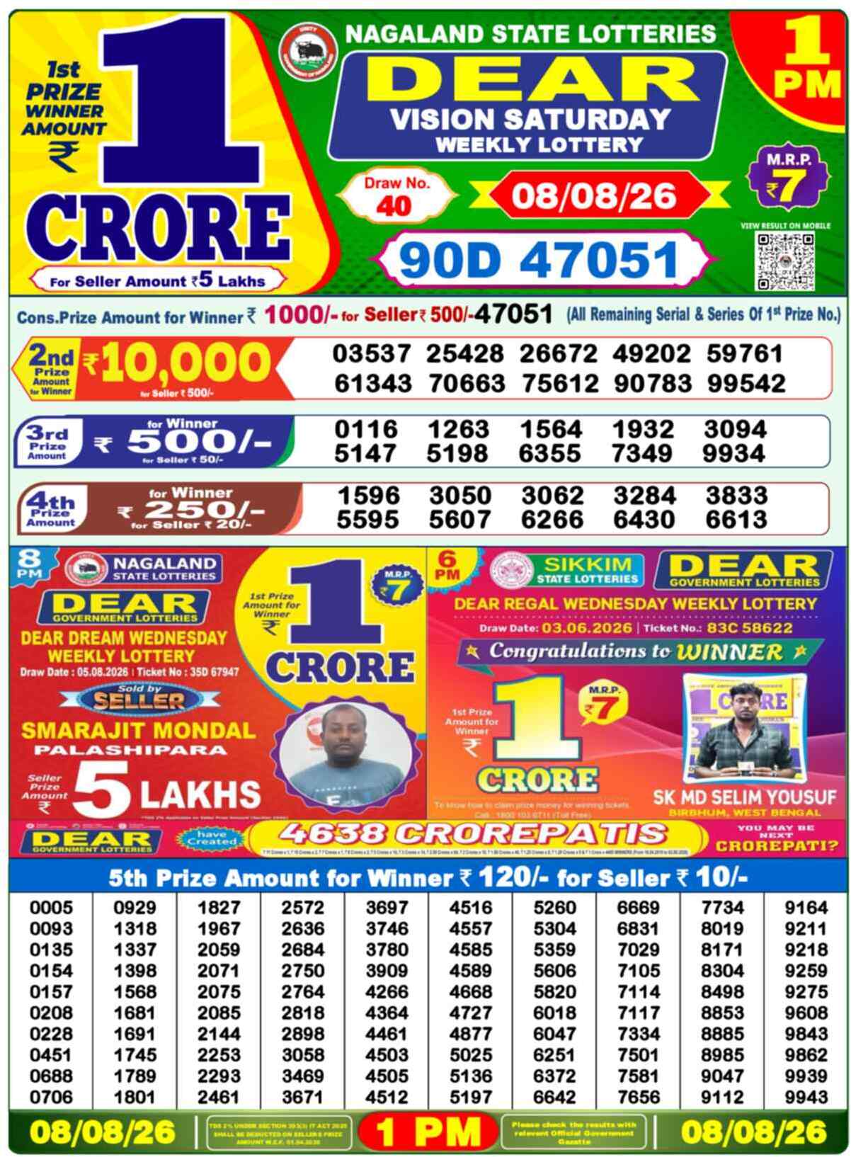 Nagaland Lottery 1 PM 08.08.2026