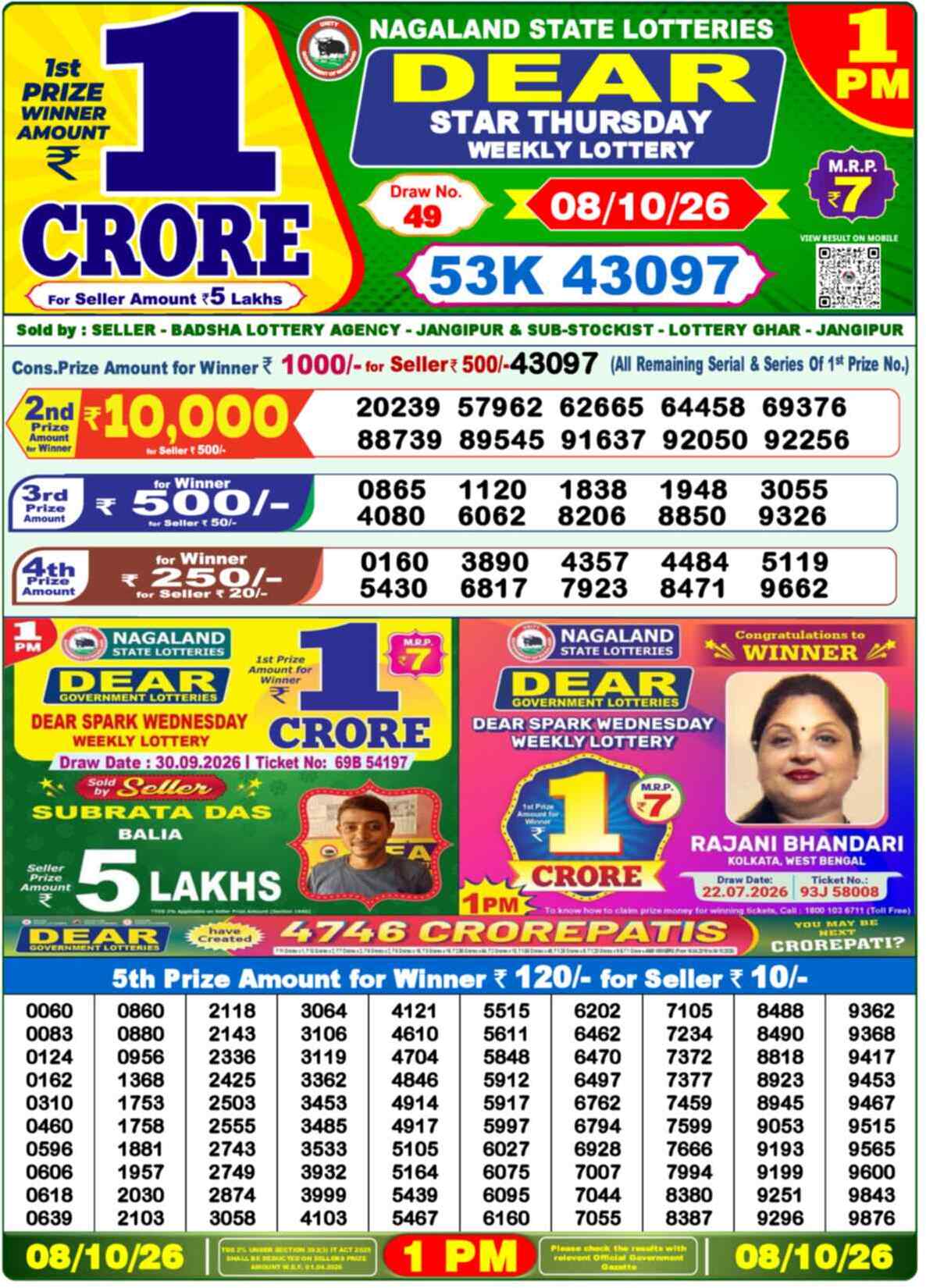 Nagaland Lottery 1 PM 08.10.2026