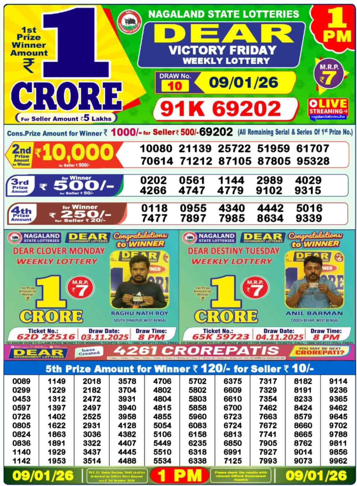 Nagaland Lottery 1 PM 09.01.2026