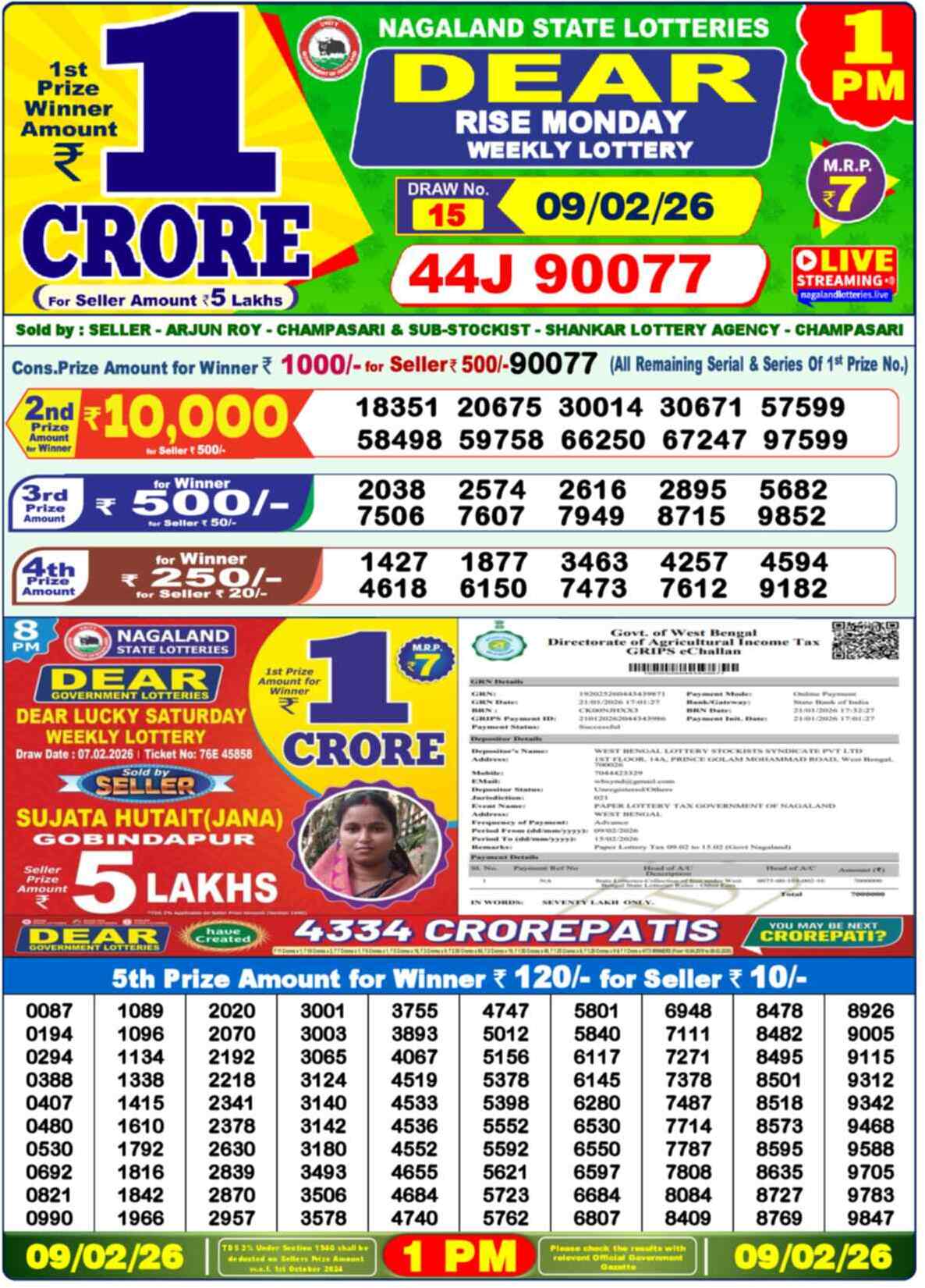 Nagaland Lottery 1 PM 09.02.2026