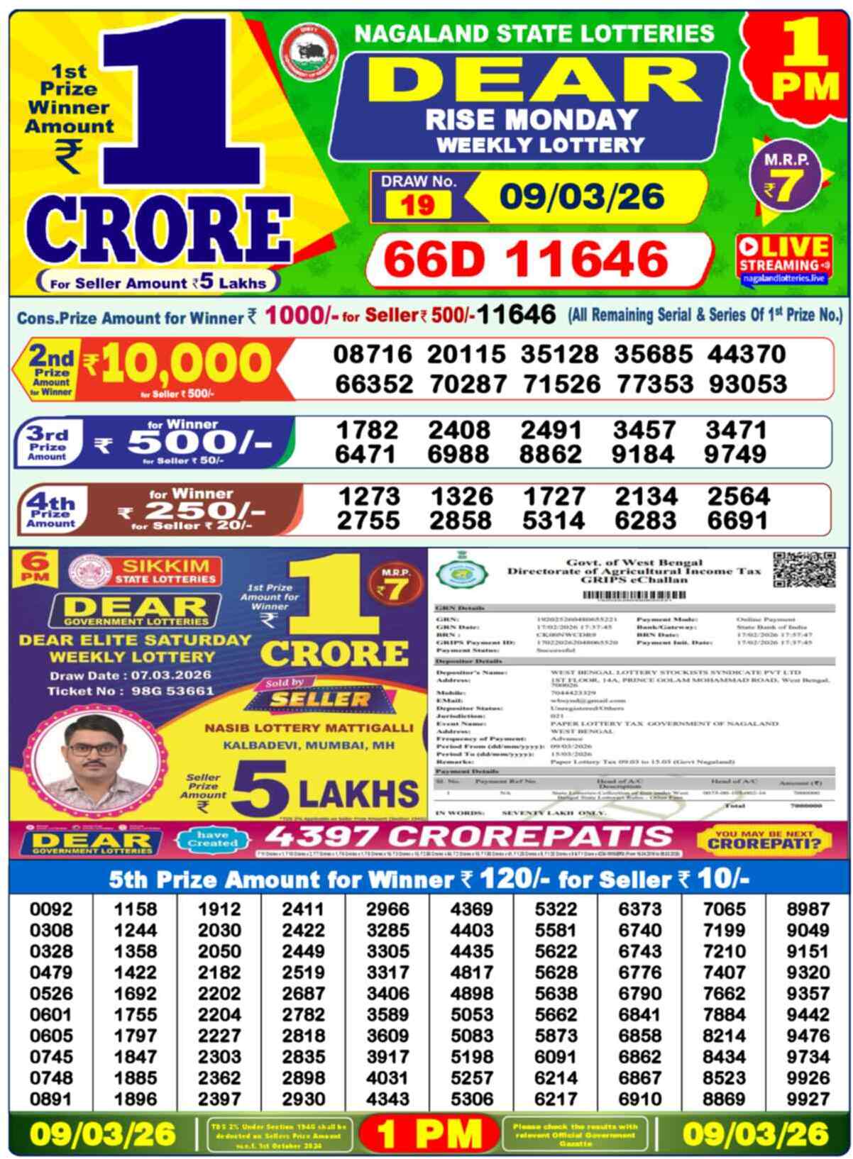 Dear Lottery 1 PM Result 09/03/26