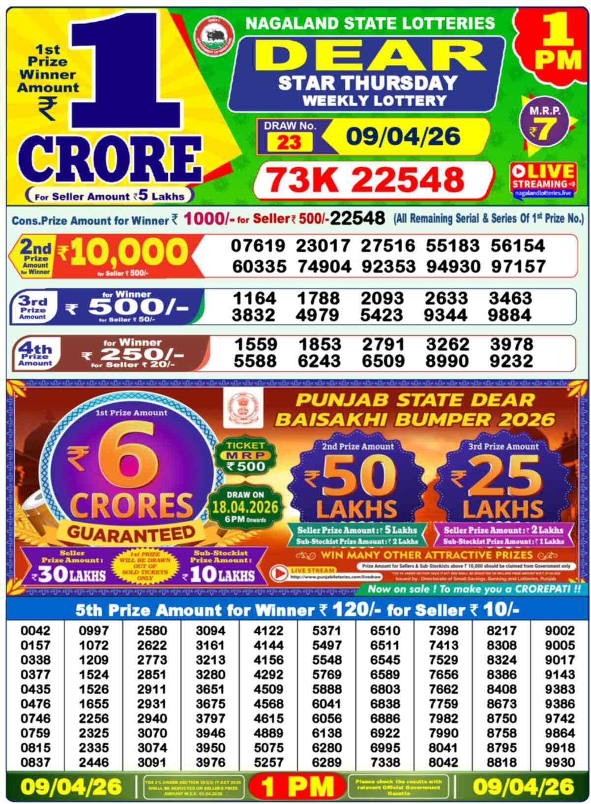Dear Lottery 1 PM Result 09/04/26