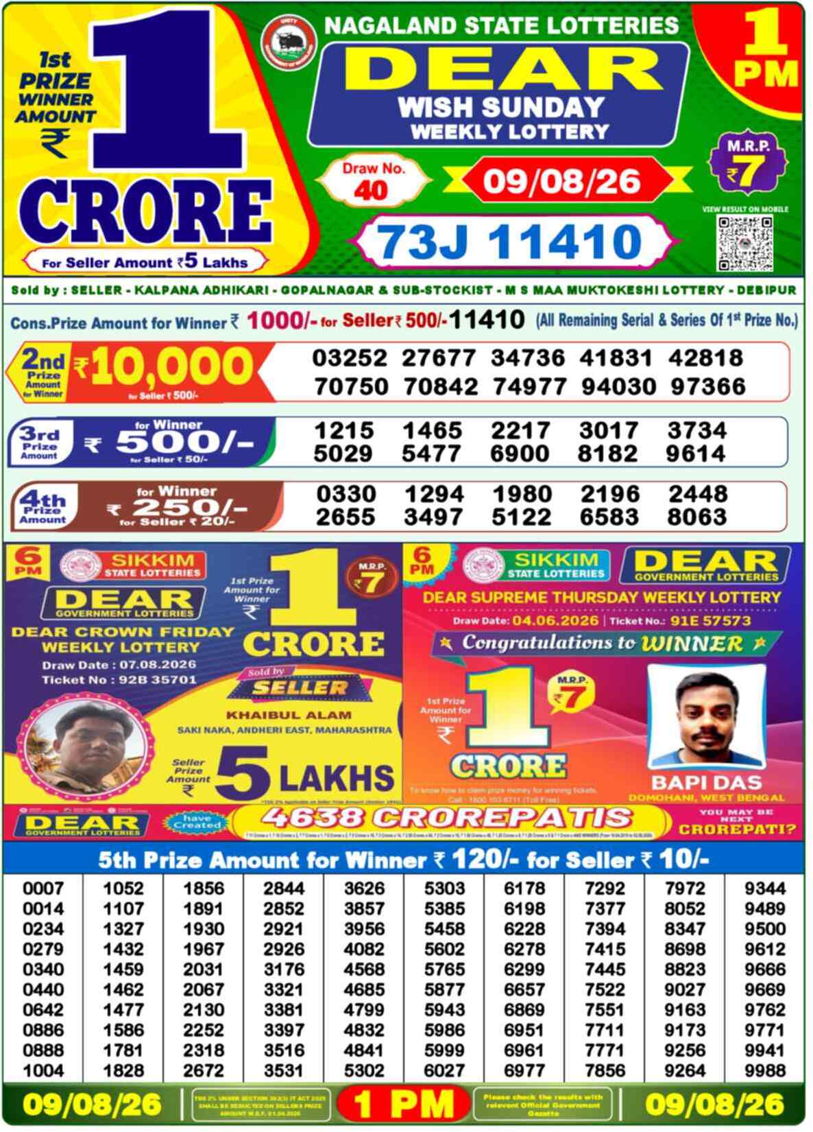 Nagaland Lottery 1 PM 09.08.2026