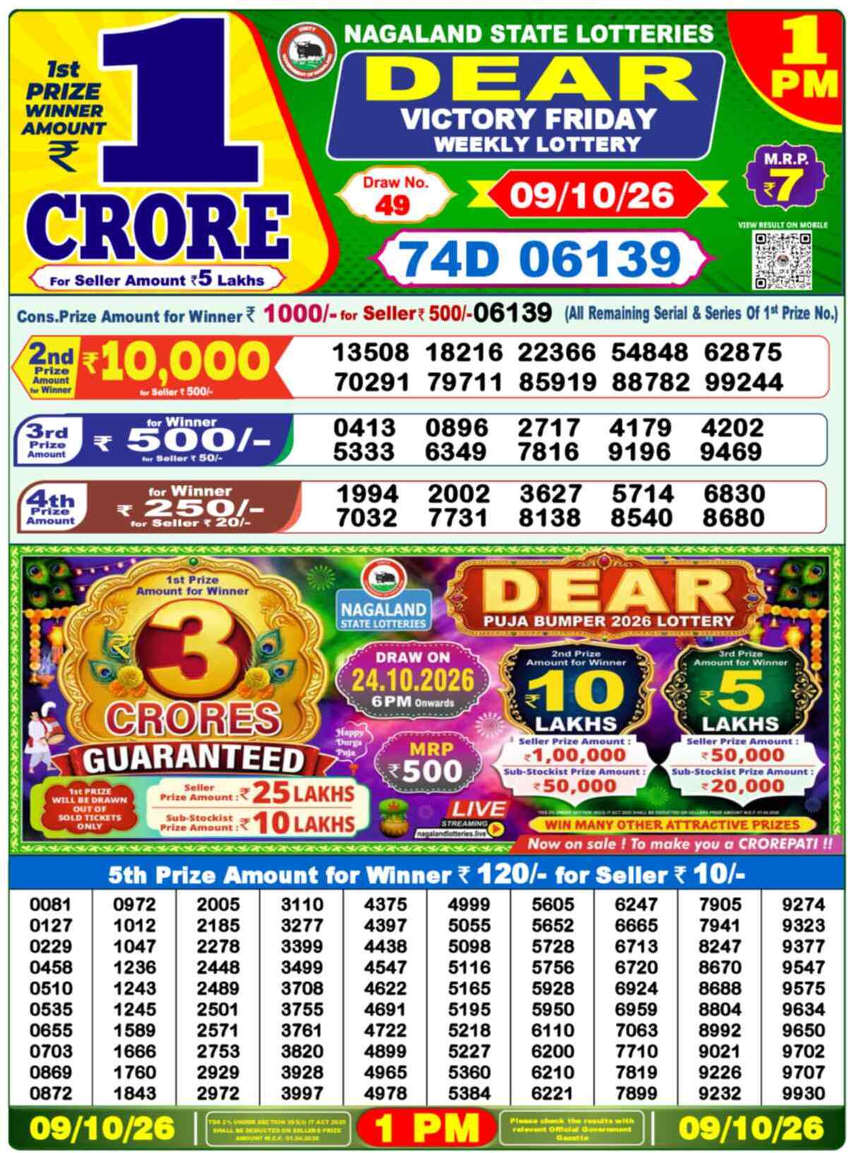 Nagaland State Lottery 1 PM Result 09-10-2026