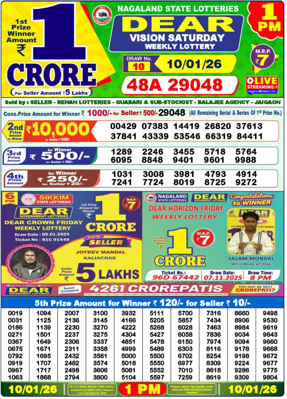 Nagaland Lottery 1 PM 10.01.2026