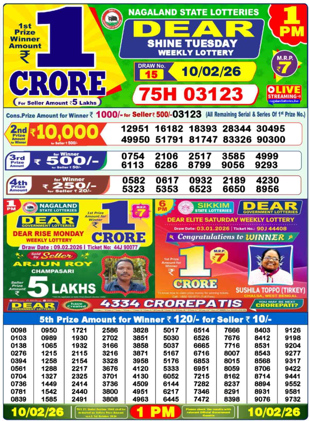 Nagaland Lottery 1 PM 10.02.2026