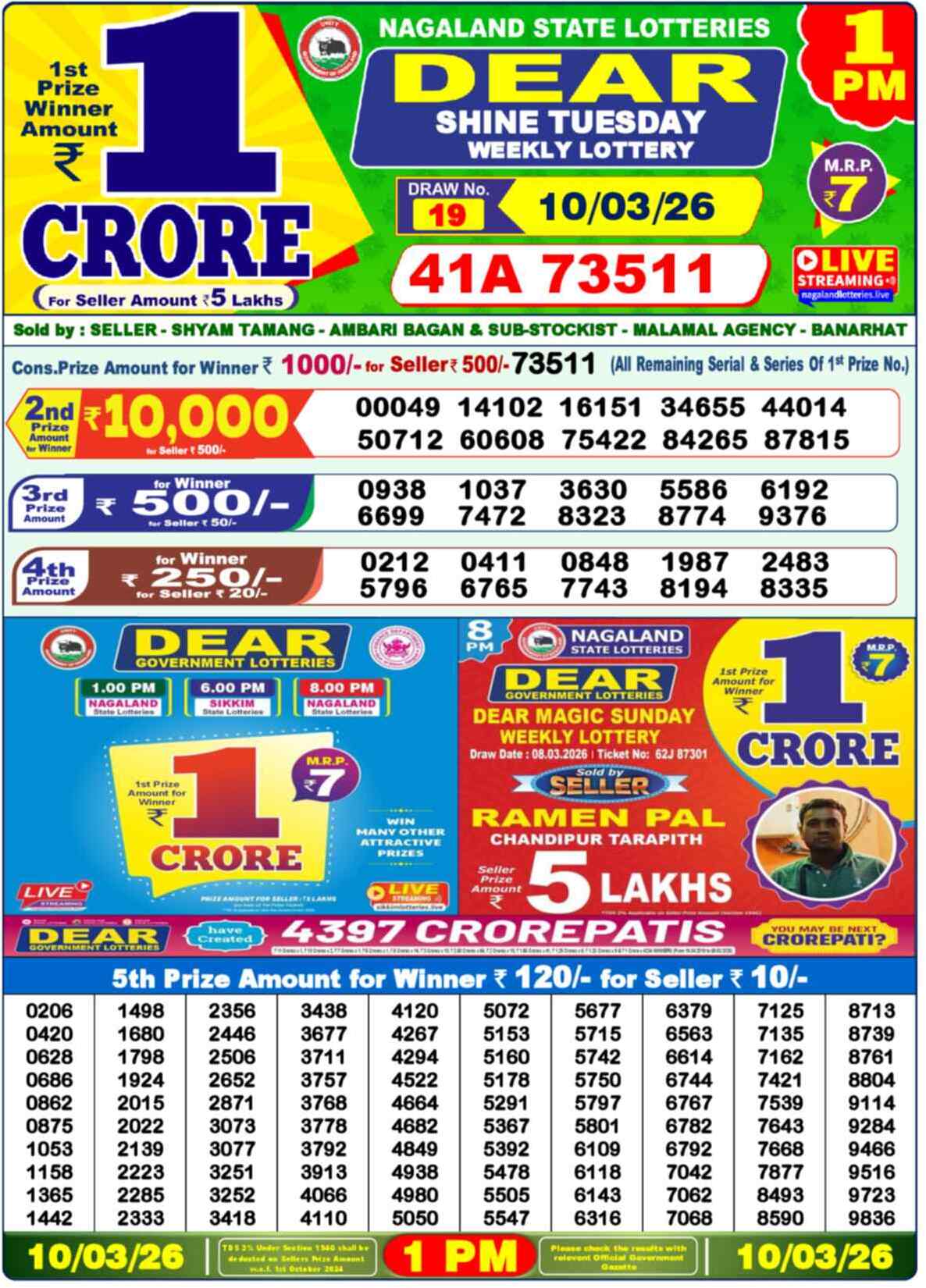 Dear Lottery 1 PM Result 10/03/26