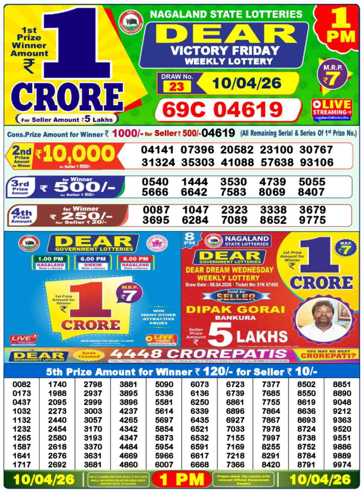 Dear Lottery 1 PM Result 10/04/26