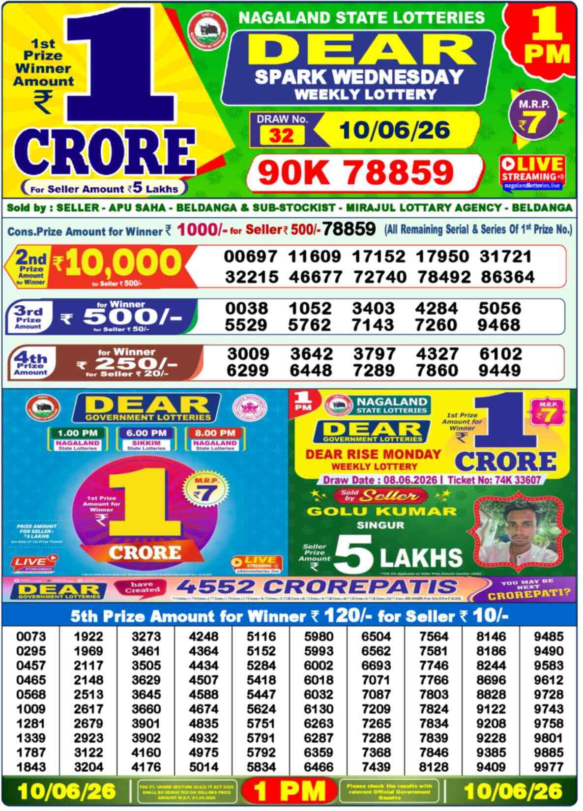 Dear Lottery 1 PM Result 10/06/26