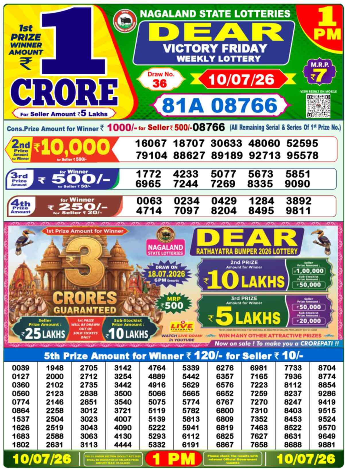 Dear Lottery 1 PM Result 10/07/26