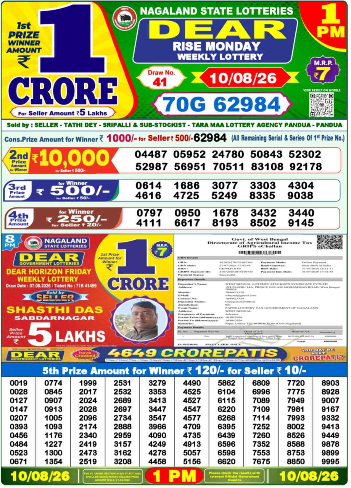 Nagaland State Lottery 1 PM Result 10-08-2026