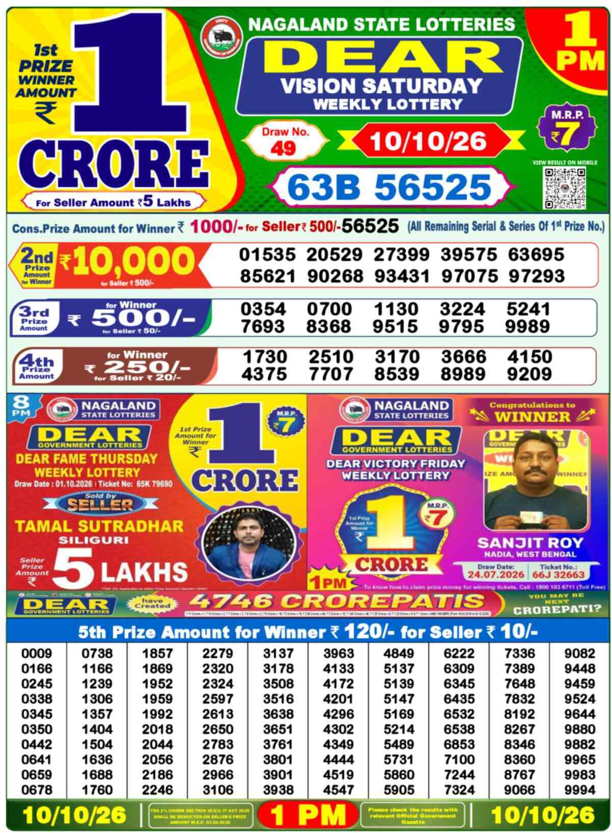 Nagaland Lottery 1 PM 10.10.2026