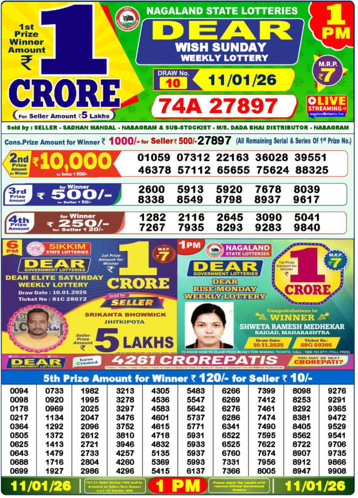 Nagaland Lottery 1 PM 11.01.2026