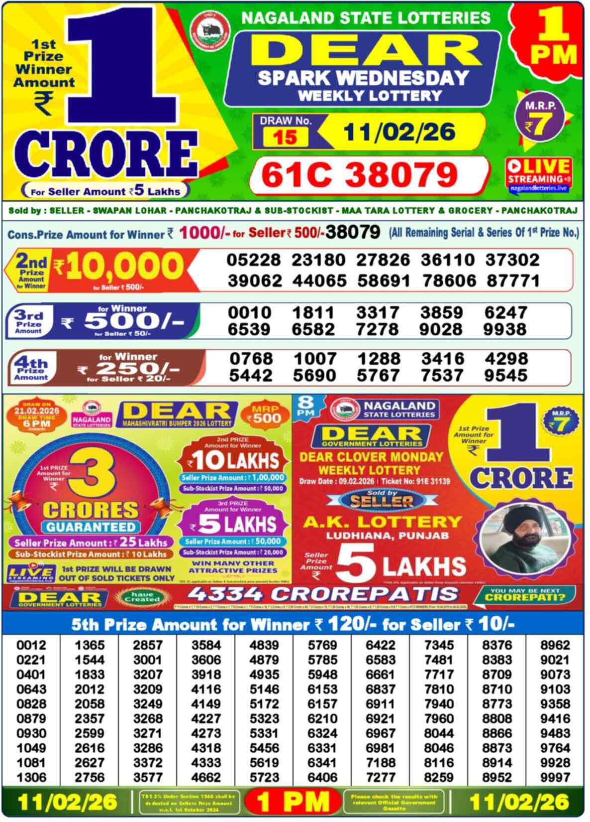 Nagaland Lottery 1 PM 11.02.2026