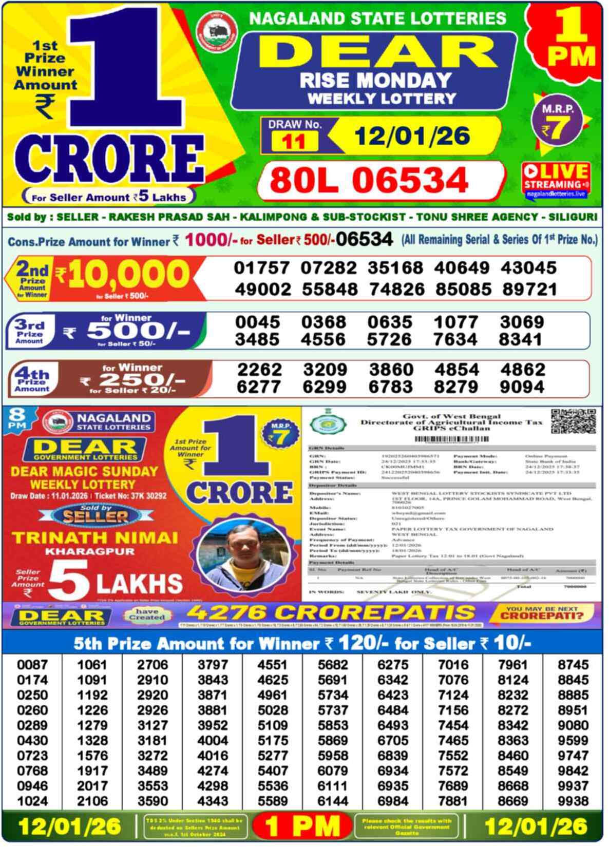 Nagaland Lottery 1 PM 12.01.2026