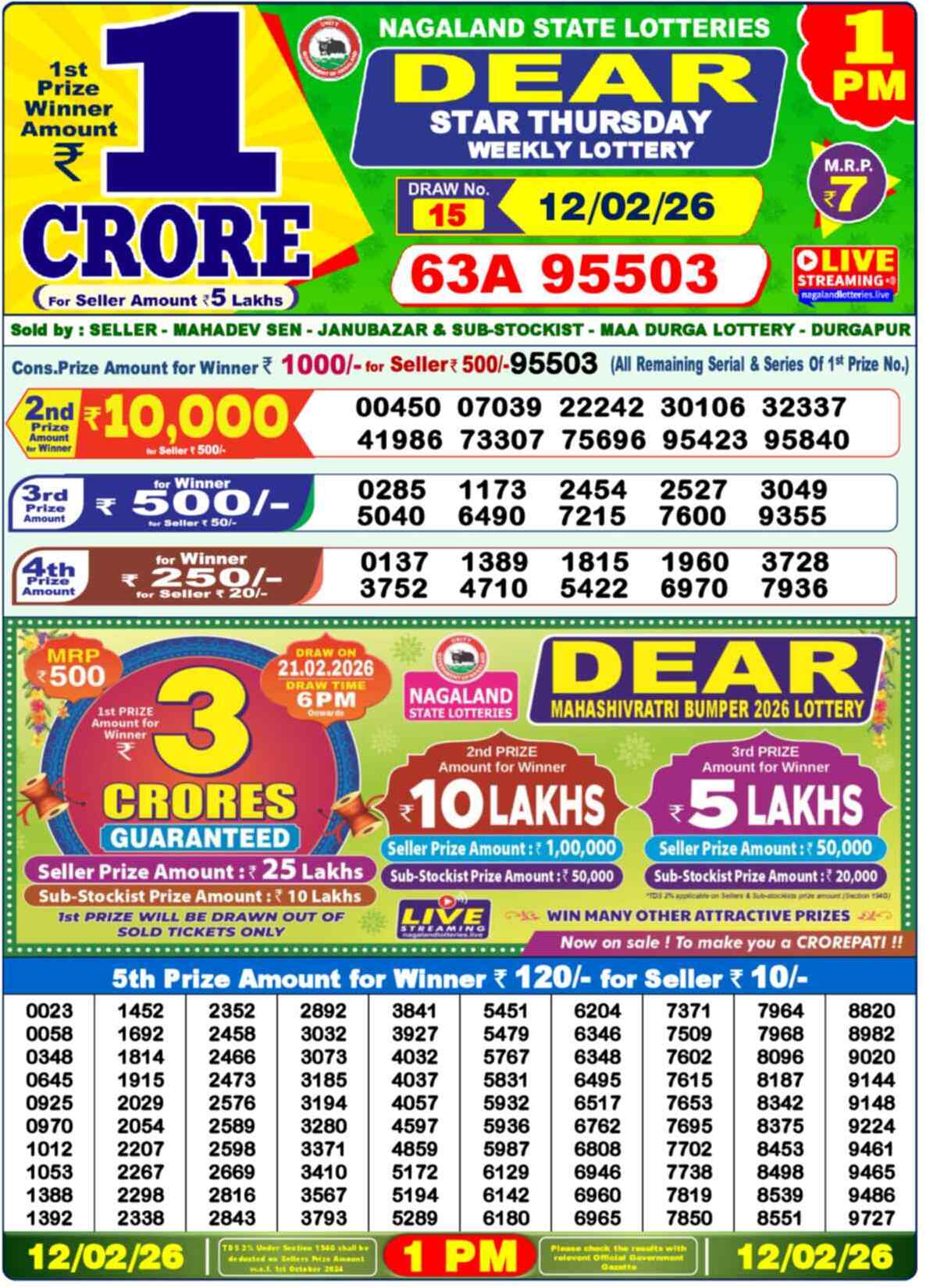 Nagaland Lottery 1 PM 12.02.2026