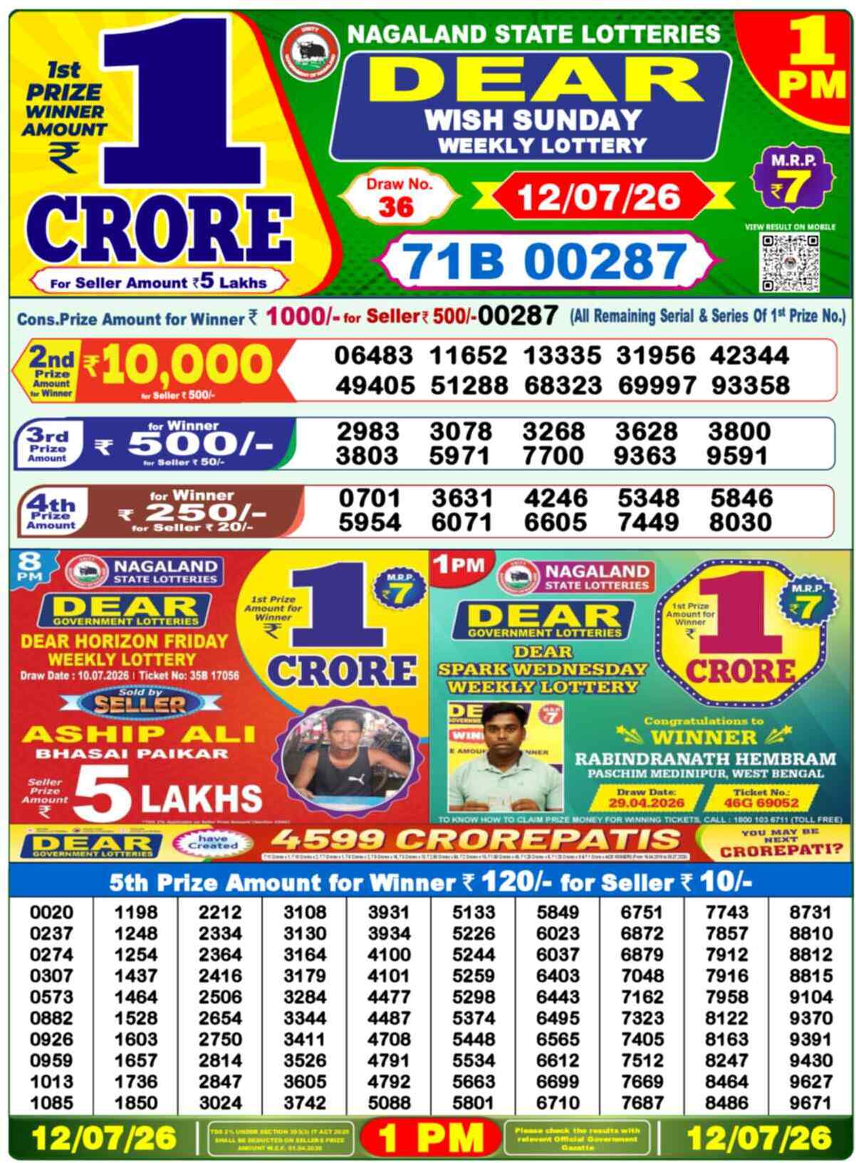 Nagaland State Lottery 1 PM Result 12-07-2026