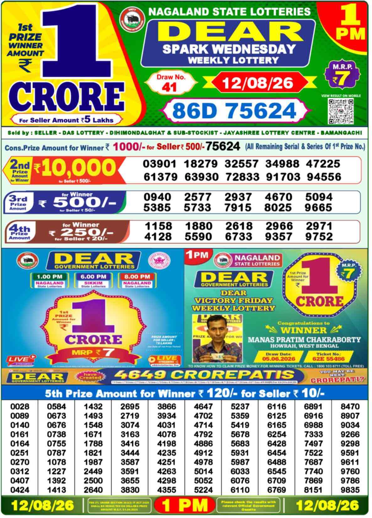 Nagaland State Lottery 1 PM Result 12-08-2026