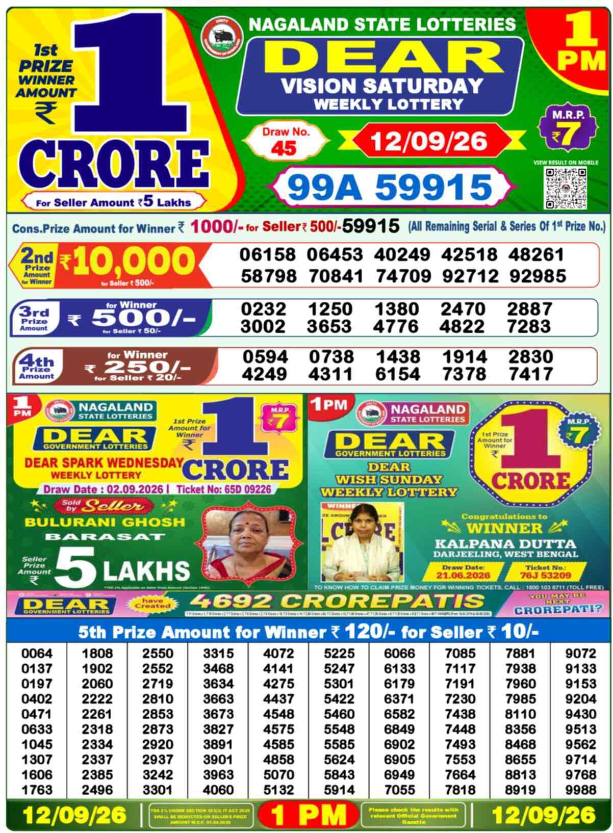 Nagaland Lottery 1 PM 12.09.2026