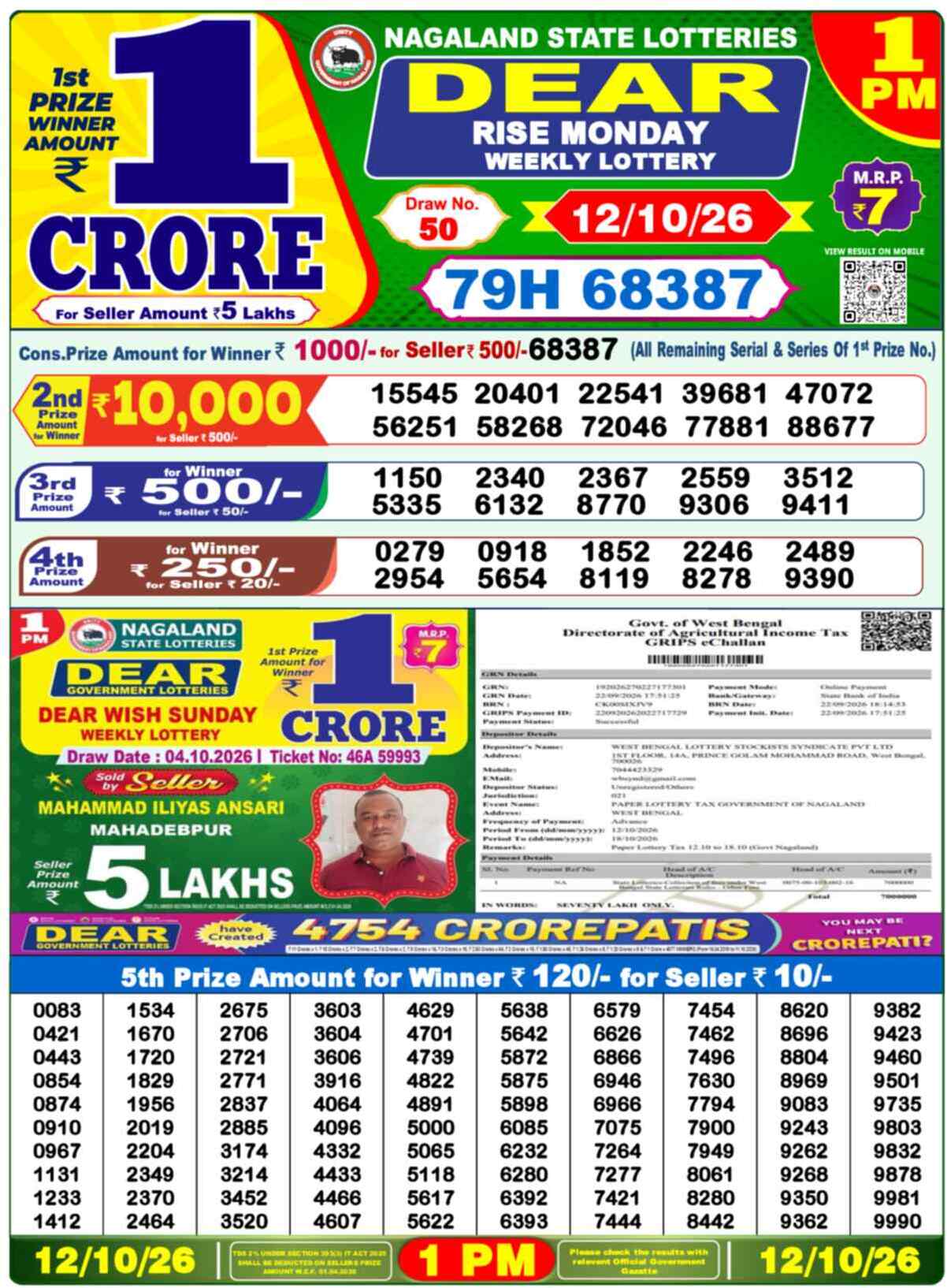Nagaland Lottery 1 PM 12.10.2026