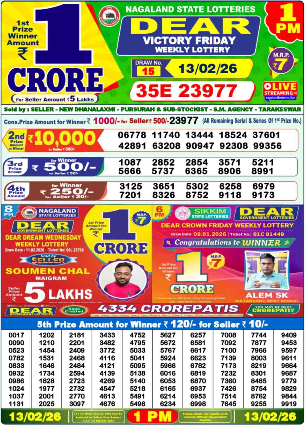 Nagaland Lottery 1 PM 13.02.2026