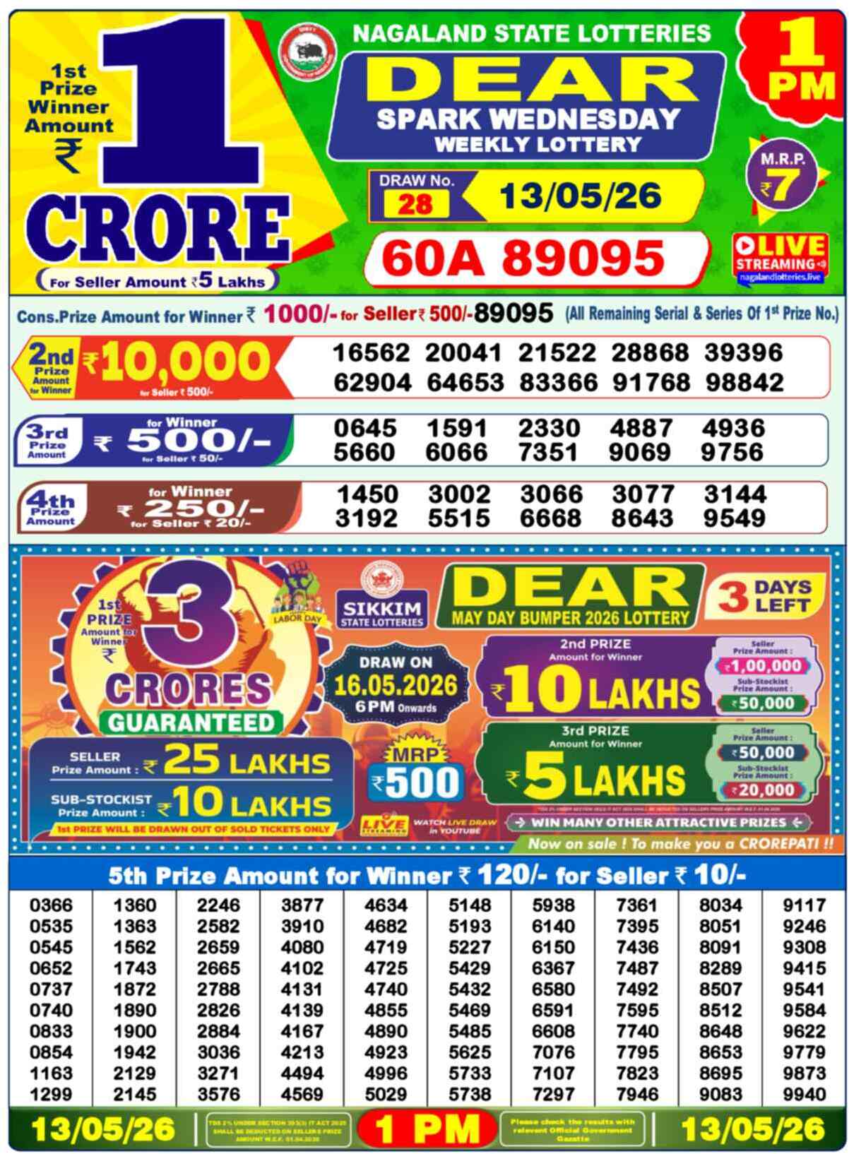 Dear Lottery 1 PM Result 13/05/26