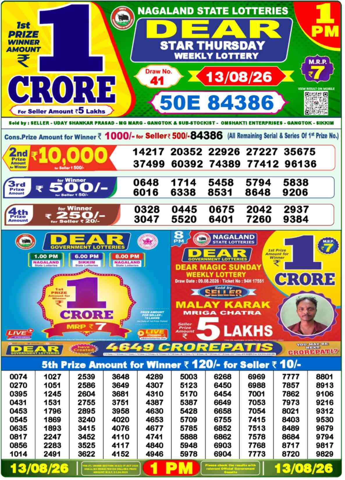 Nagaland State Lottery 1 PM Result 13-08-2026