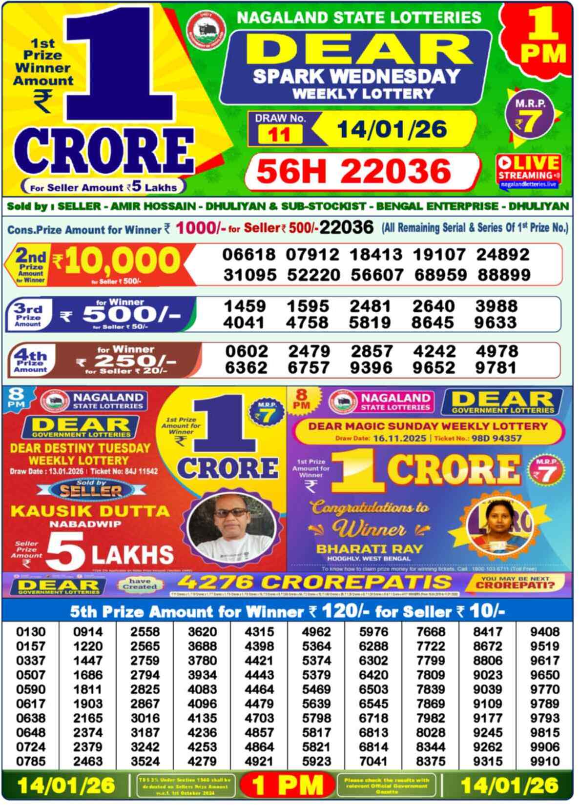 Nagaland Lottery 1 PM 14.01.2026