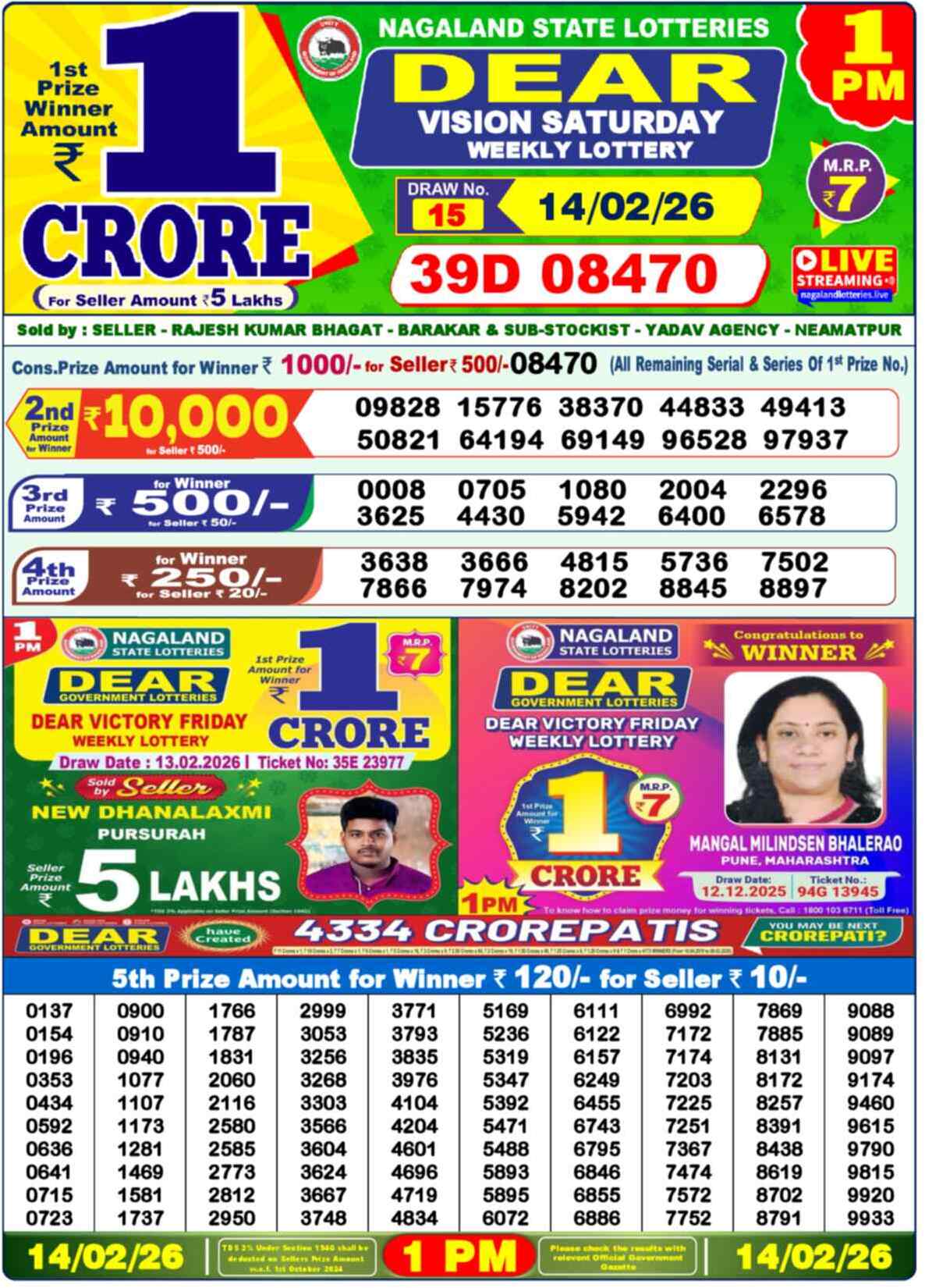 Nagaland Lottery 1 PM 14.02.2026